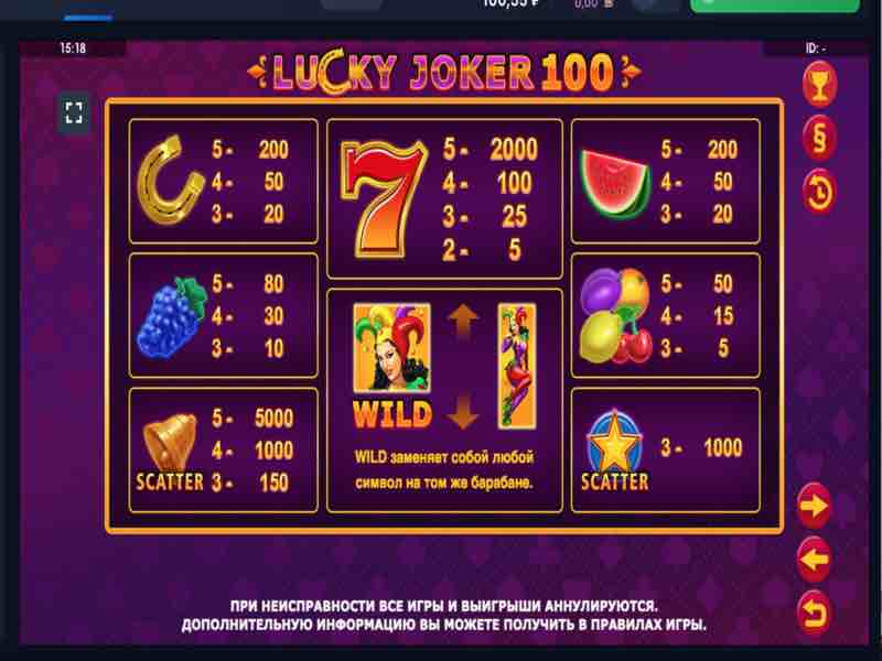 Lucky Joker - идеальный игровой автомат для новичков Lucky Joker - идеальный игровой автомат для новичков